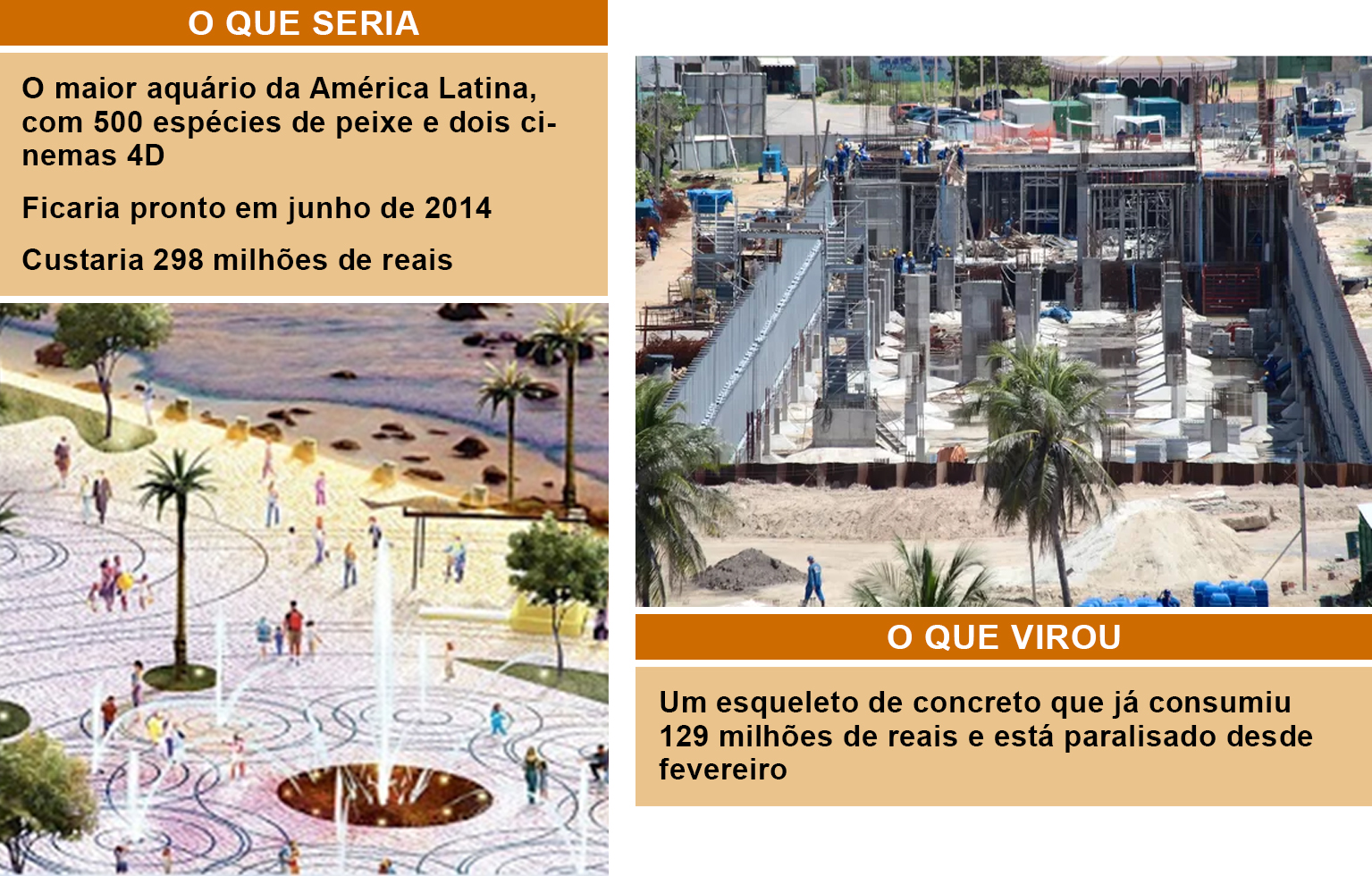 apresentacao_aquario
