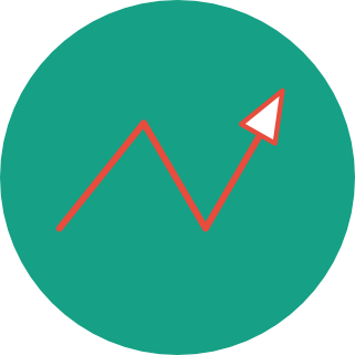 Indicadores