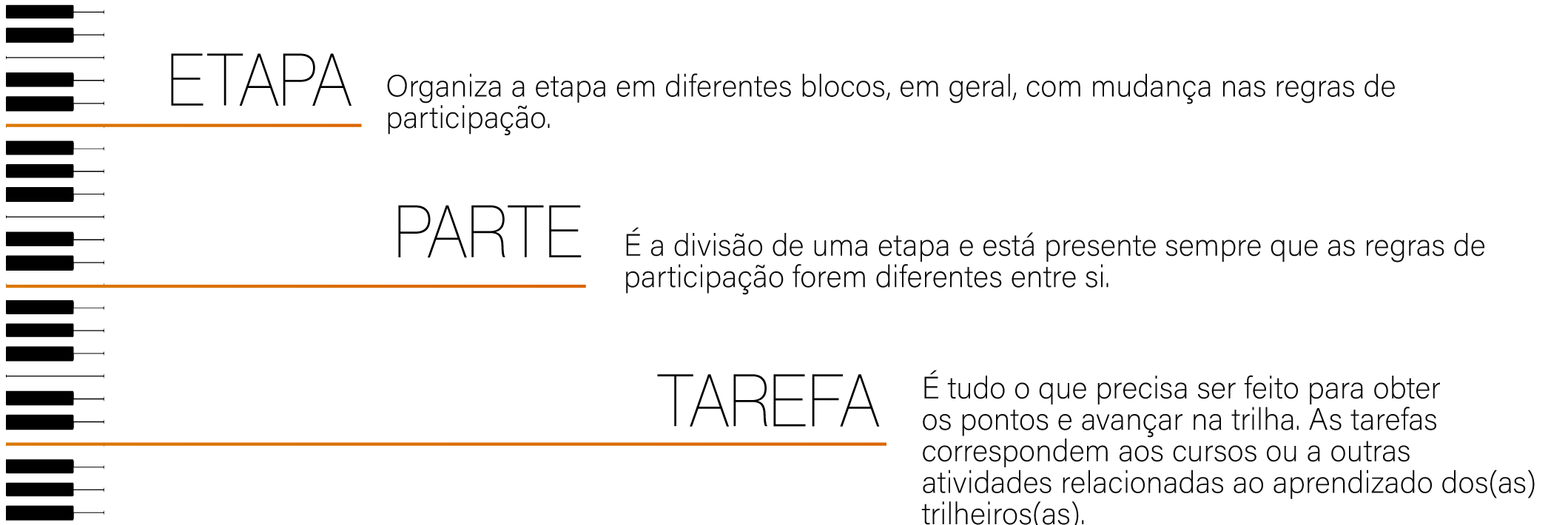 Organização FEVEREIRO